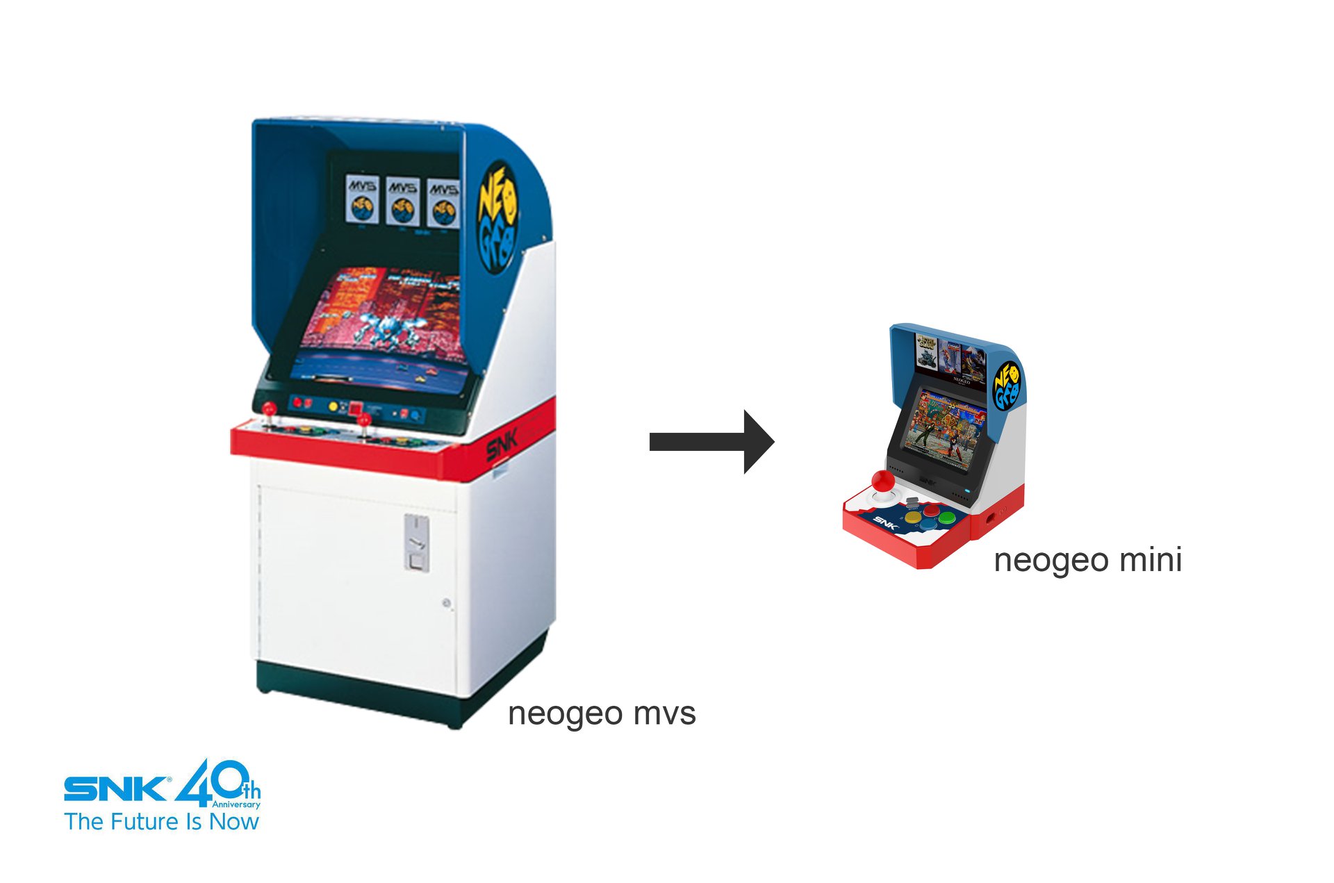 SNK Announces The Neo Geo Mini With 40 Games